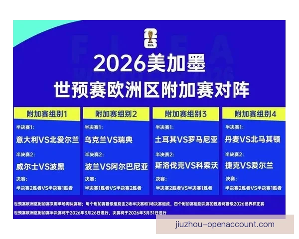 2026世界杯加拿大赛场精彩对决与全球球迷狂欢盛况揭秘